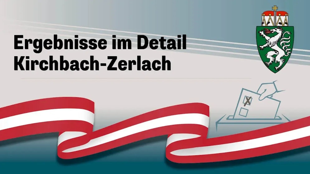 Nationalratswahl in Österreich