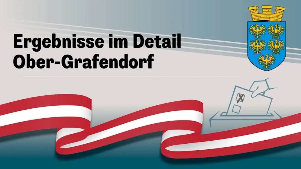 Nationalratswahl in Österreich