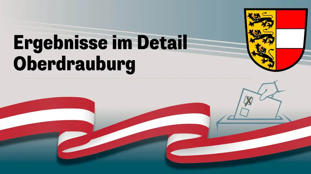 Nationalratswahl in Österreich