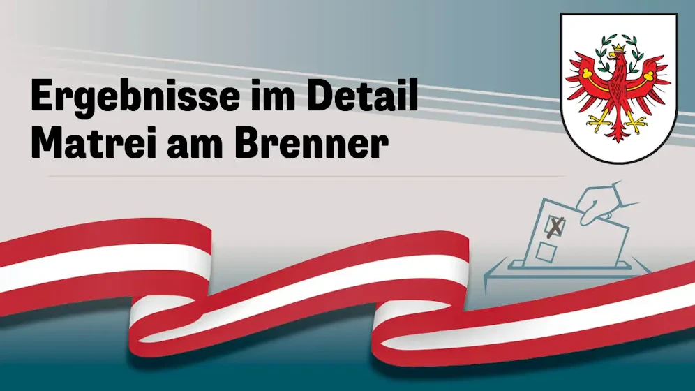 Nationalratswahl in Österreich