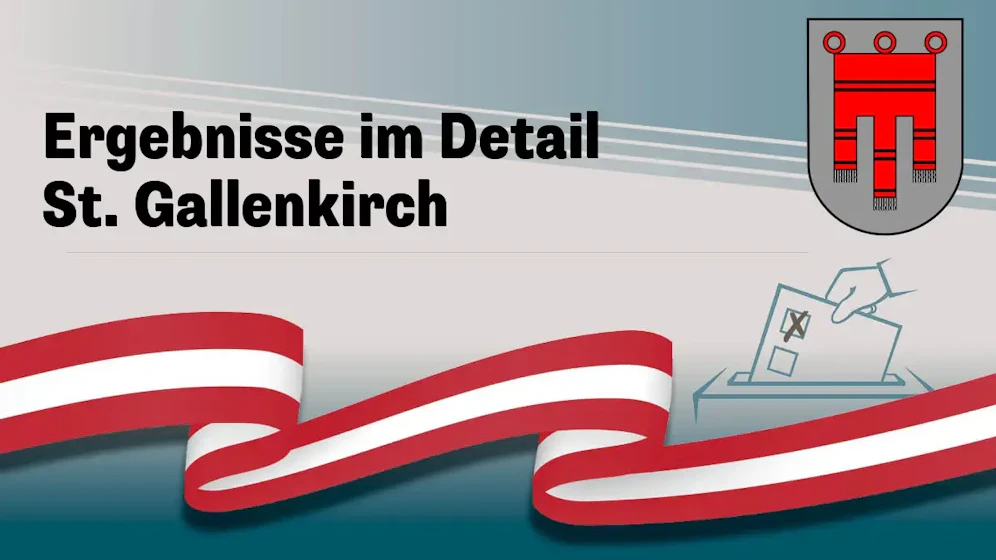 Nationalratswahl in Österreich