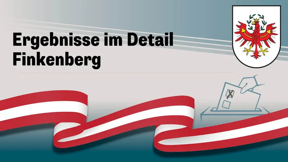 Nationalratswahl in Österreich