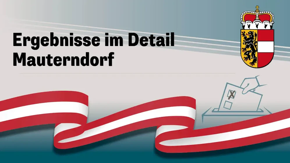Nationalratswahl in Österreich
