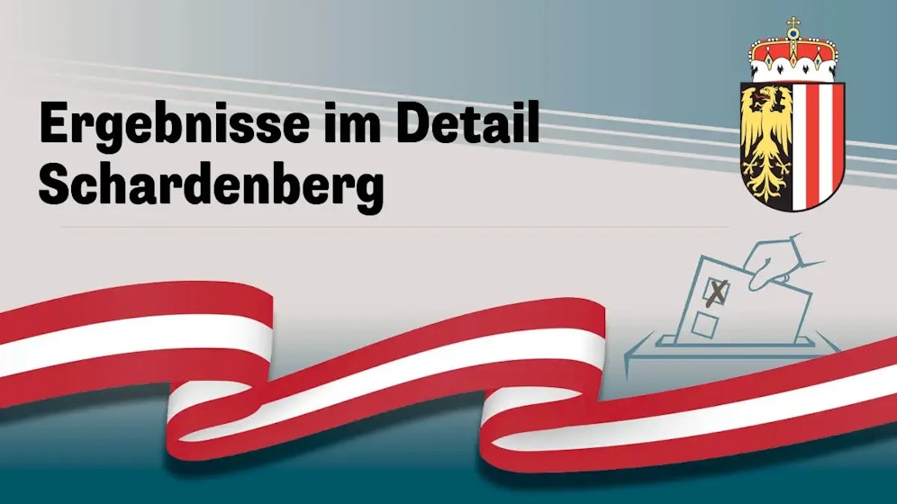 Nationalratswahl in Österreich