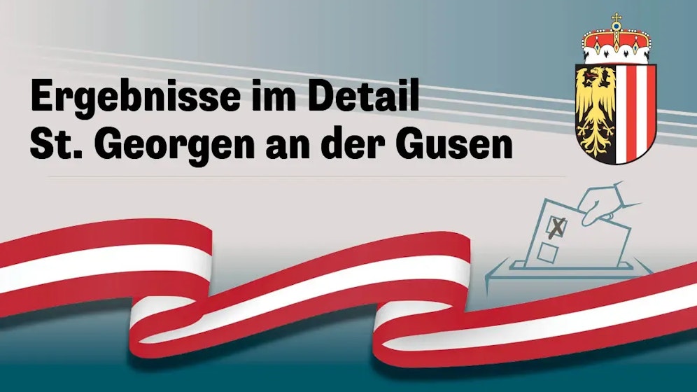 Nationalratswahl in Österreich