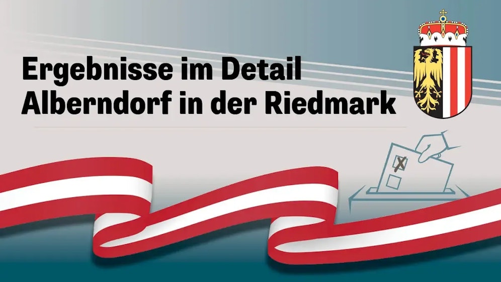 Nationalratswahl in Österreich