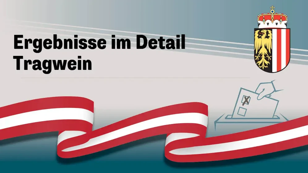 Nationalratswahl in Österreich