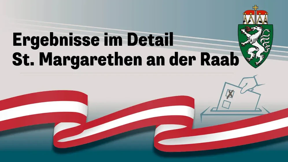Nationalratswahl in Österreich