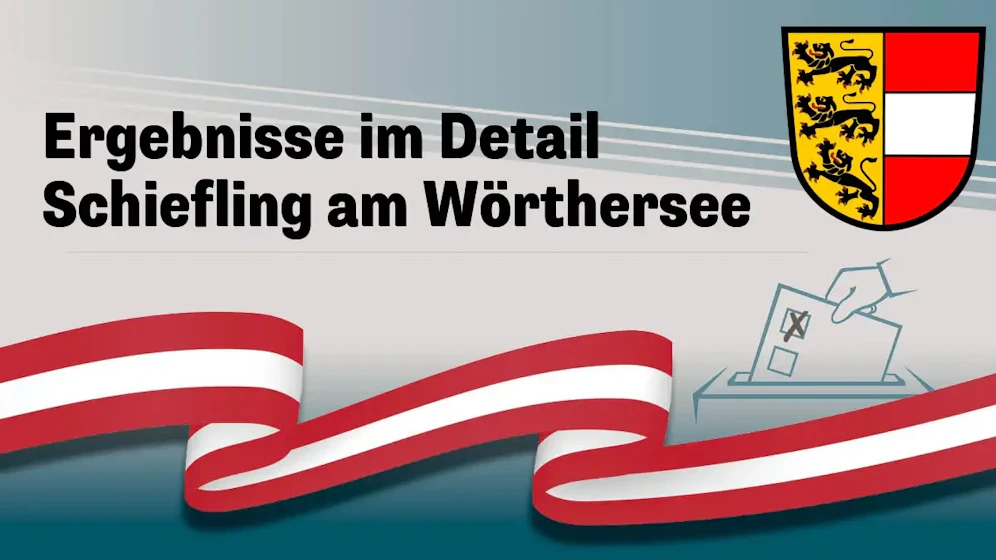 Nationalratswahl in Österreich