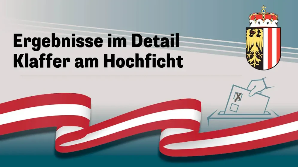 Nationalratswahl in Österreich