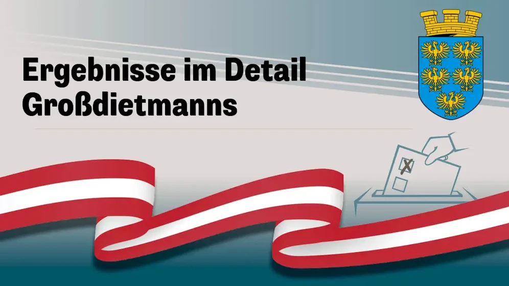 Nationalratswahl in Österreich