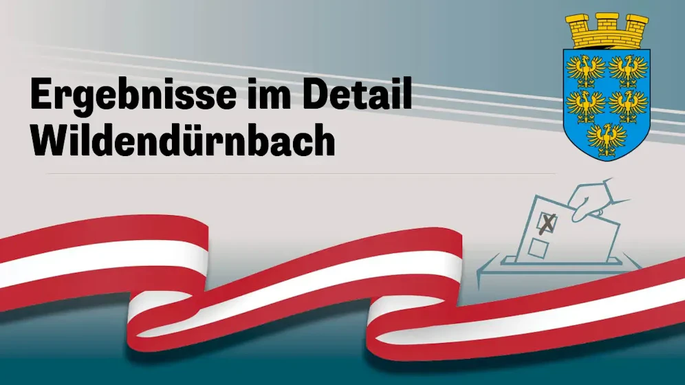 Nationalratswahl in Österreich