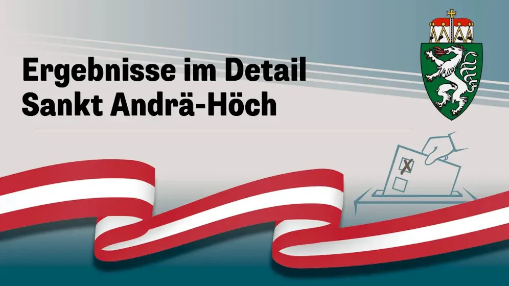 Nationalratswahl in Österreich