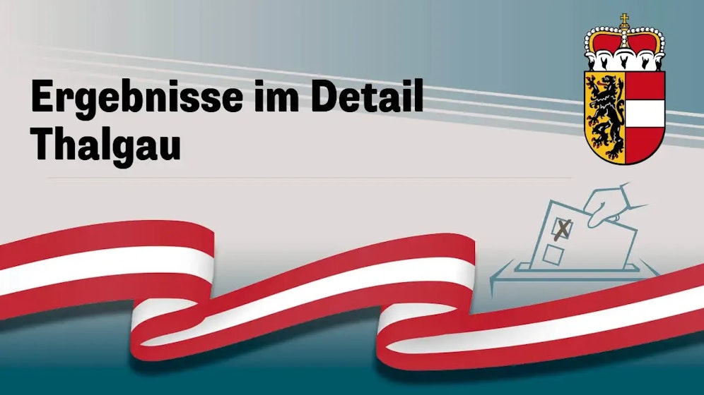 Nationalratswahl in Österreich