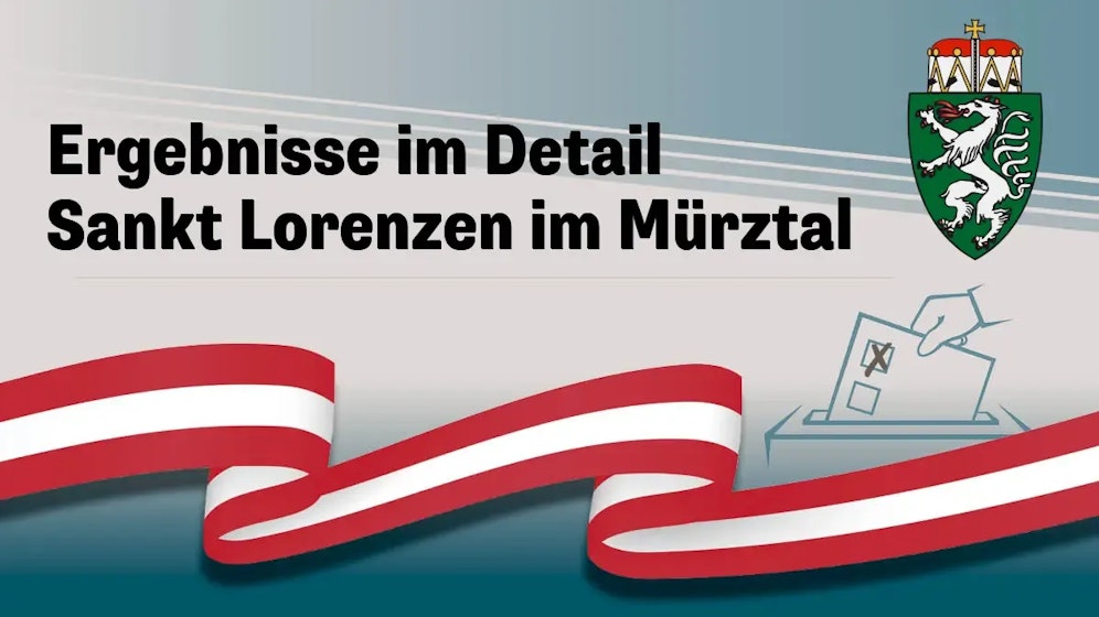 Nationalratswahl in Österreich