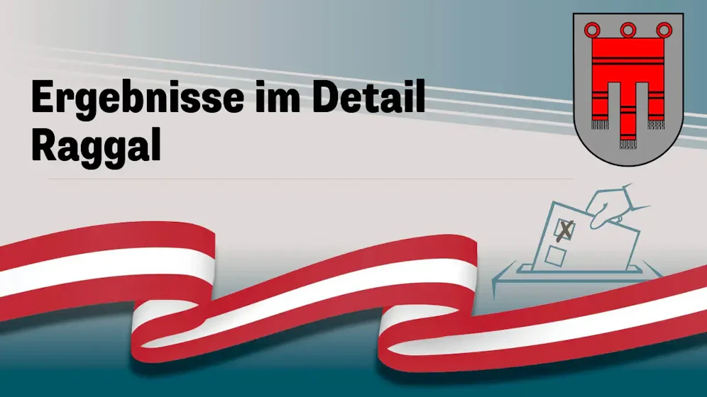Nationalratswahl in Österreich