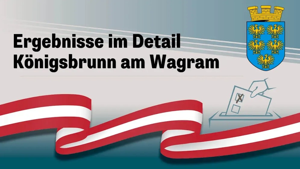 Nationalratswahl in Österreich