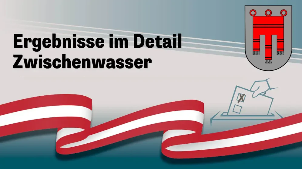 Nationalratswahl in Österreich