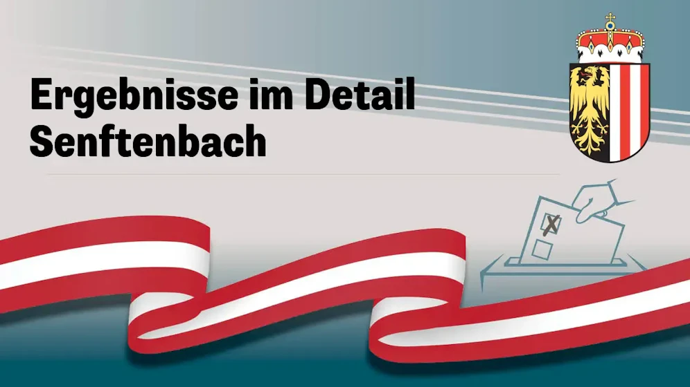 Nationalratswahl in Österreich