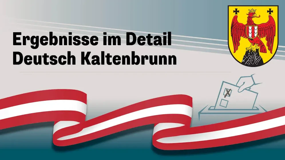 Nationalratswahl in Österreich