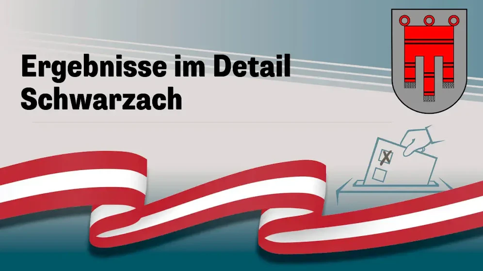 Nationalratswahl in Österreich