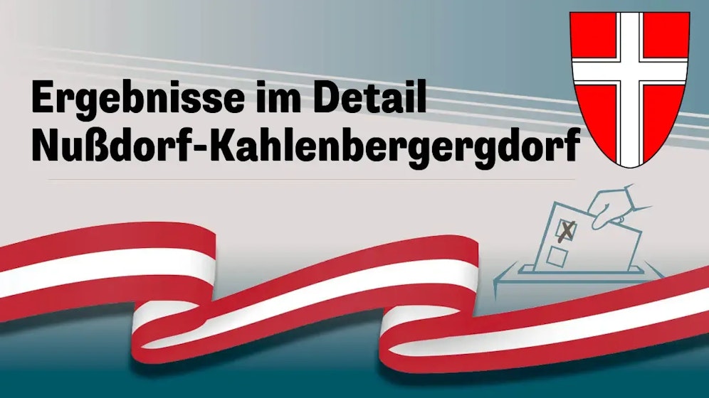 Heute.at - Grätzl-Analyse: ÖVP vor SPÖ in Nußdorf-Kahlenbergerdorf