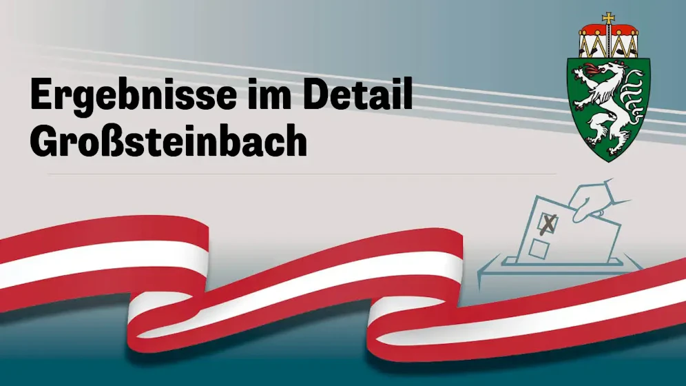Nationalratswahl in Österreich
