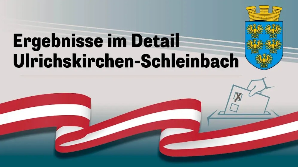 Nationalratswahl in Österreich