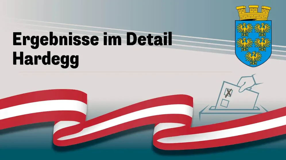 Nationalratswahl in Österreich