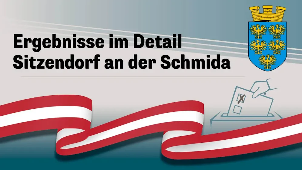 Nationalratswahl in Österreich