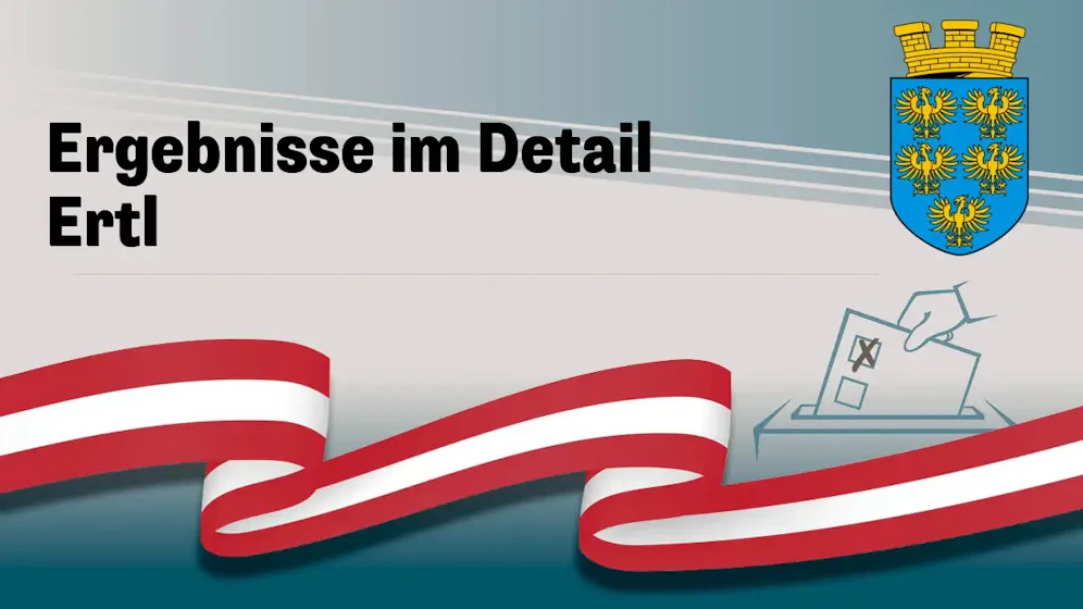 Nationalratswahl in Österreich