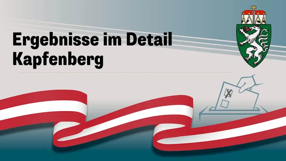 Nationalratswahl in Österreich