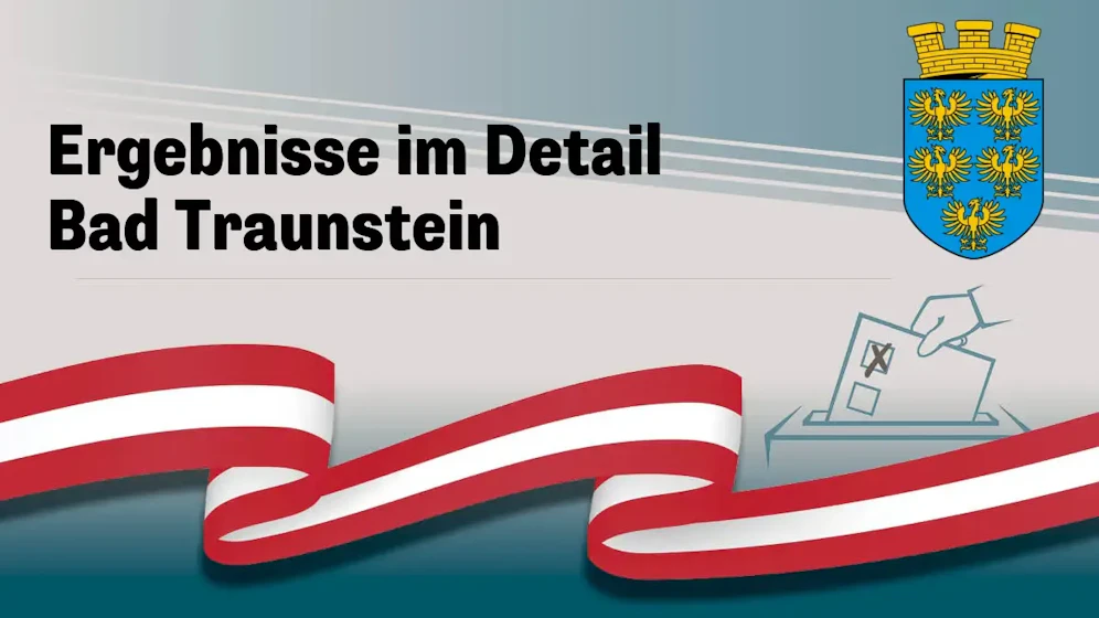 Nationalratswahl in Österreich