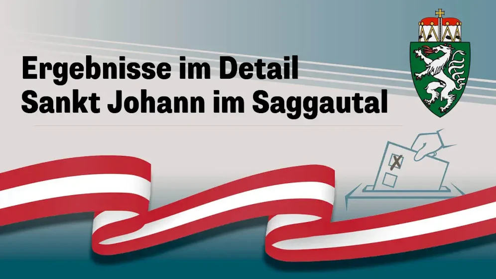 Nationalratswahl in Österreich