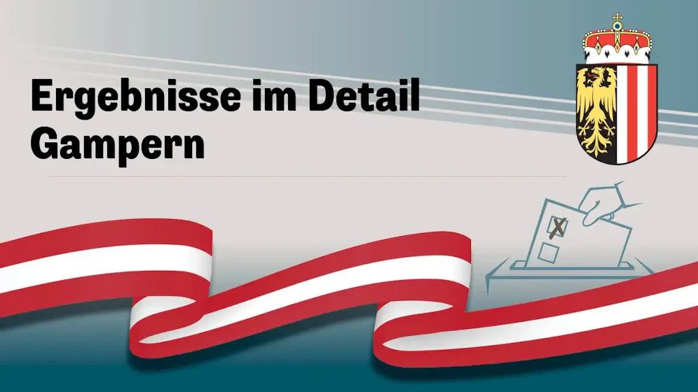 Nationalratswahl in Österreich