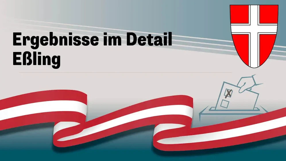 Nationalratswahl in Österreich