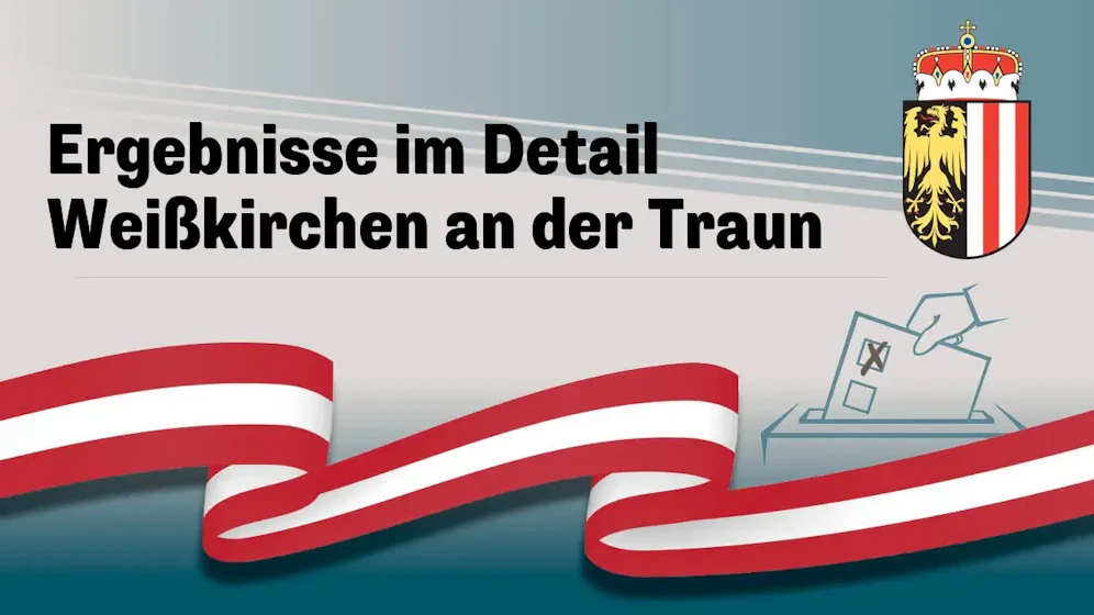 Nationalratswahl in Österreich