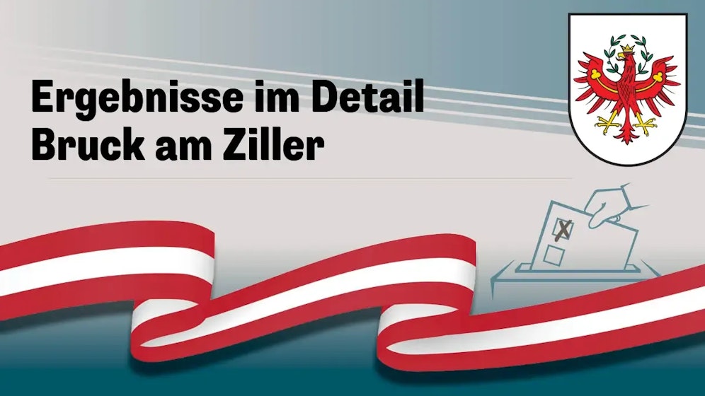 Nationalratswahl in Österreich