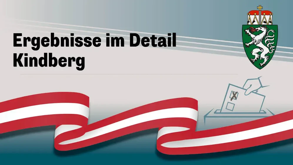 Nationalratswahl in Österreich