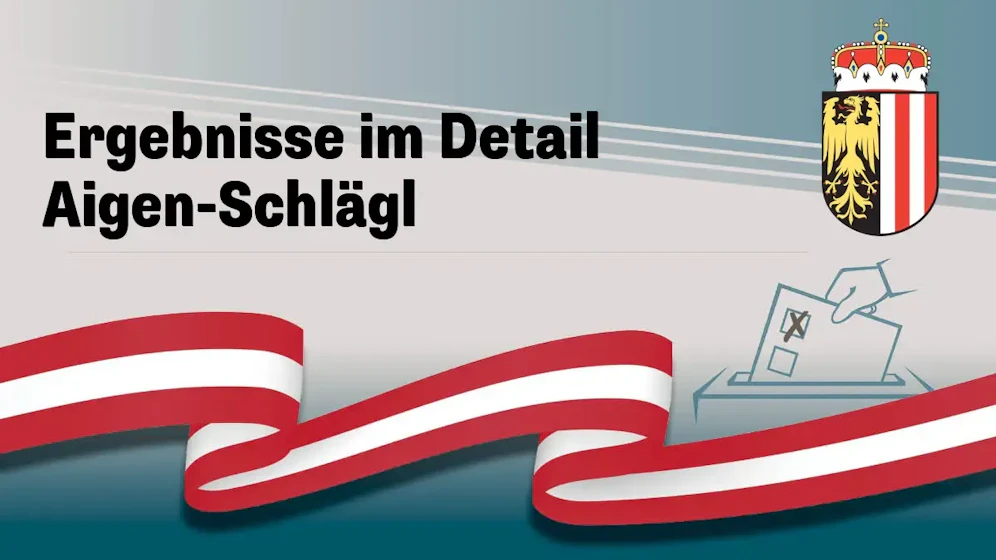 Nationalratswahl in Österreich