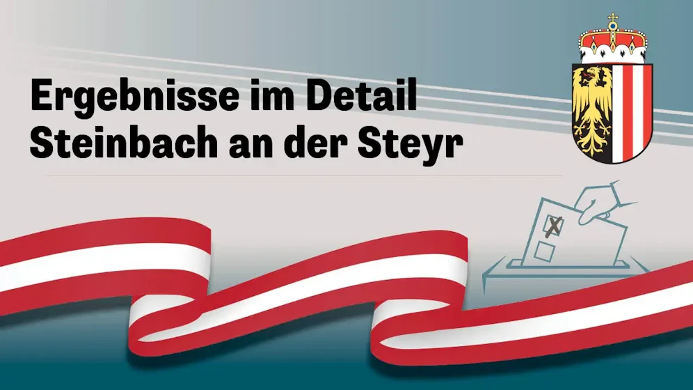 Nationalratswahl in Österreich