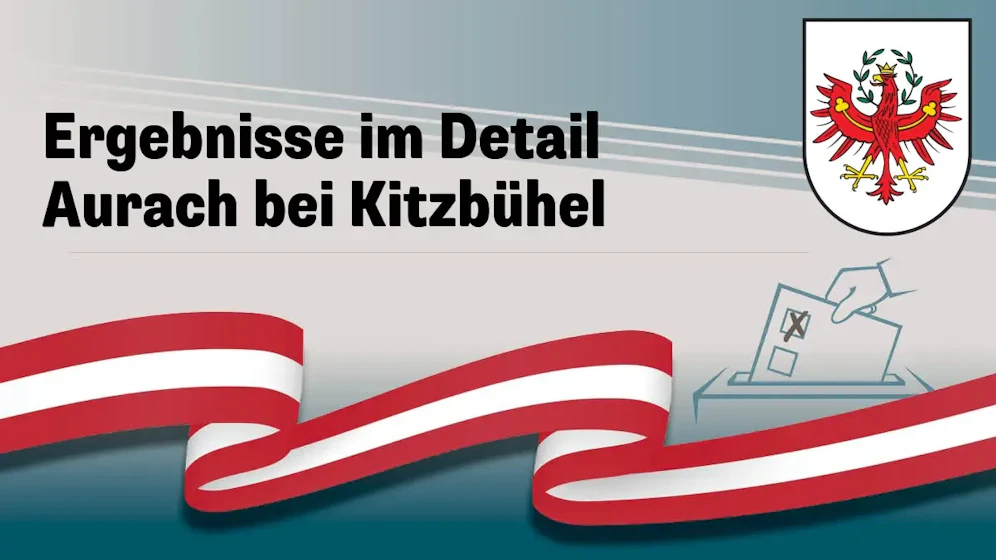 Nationalratswahl in Österreich