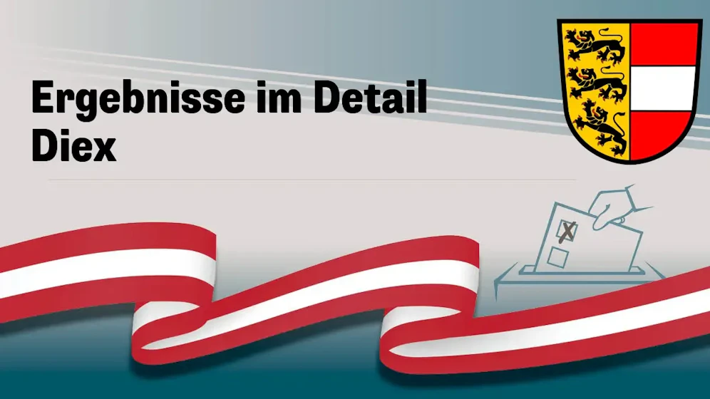 Nationalratswahl in Österreich
