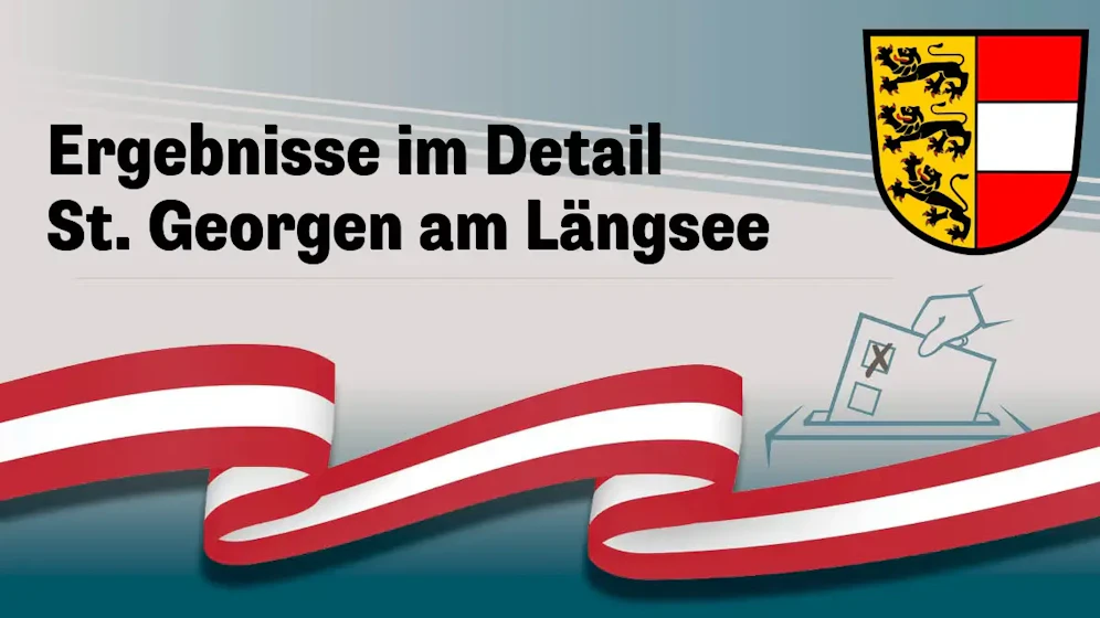 Nationalratswahl in Österreich