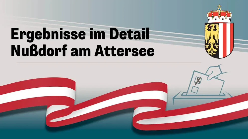 Nationalratswahl in Österreich