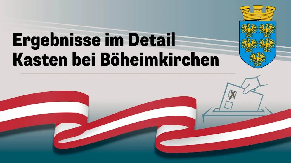 Nationalratswahl in Österreich