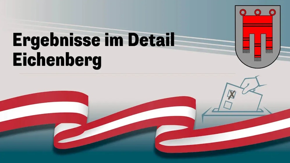 Nationalratswahl in Österreich