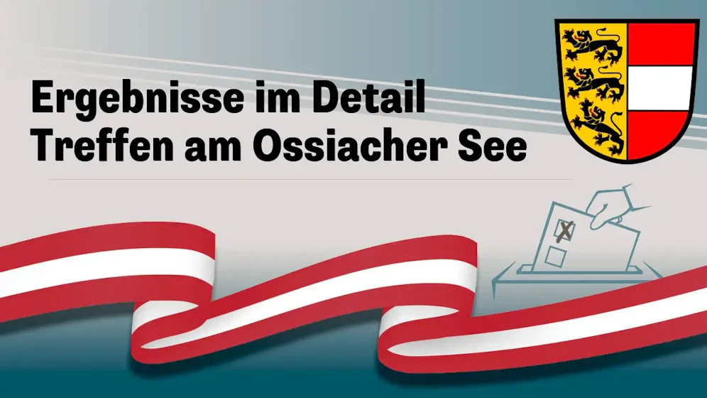 Nationalratswahl in Österreich