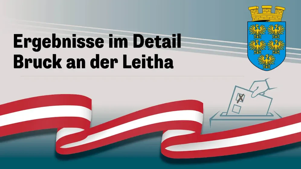 Nationalratswahl in Österreich