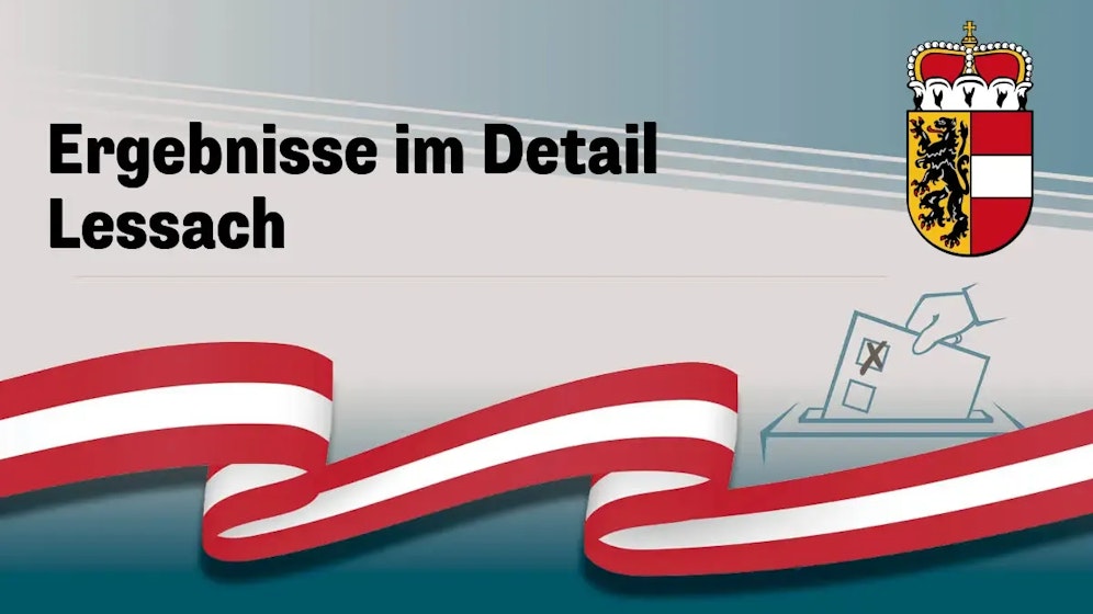 Nationalratswahl in Österreich